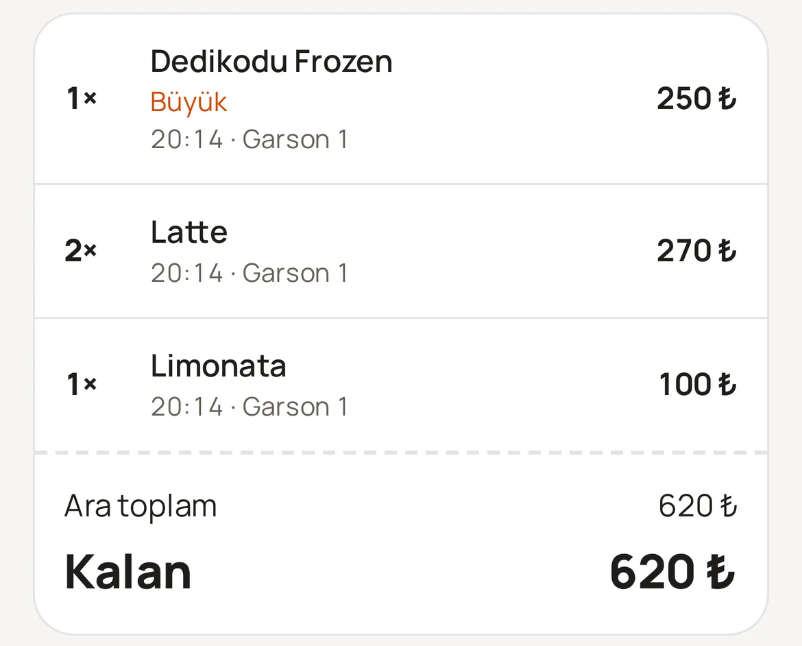 Kim, ne zaman, ne girdi