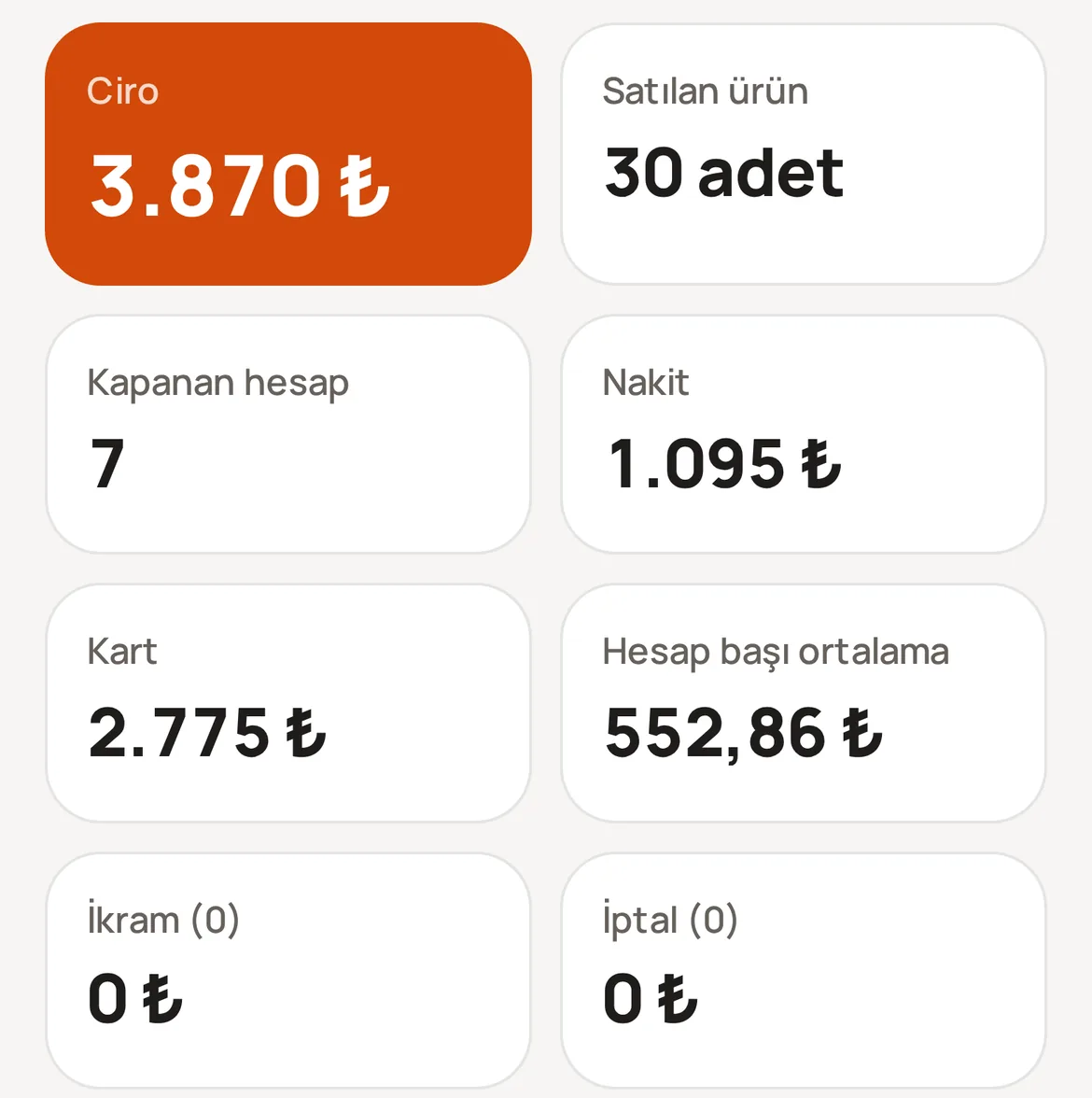 Gün sonu tek ekranda